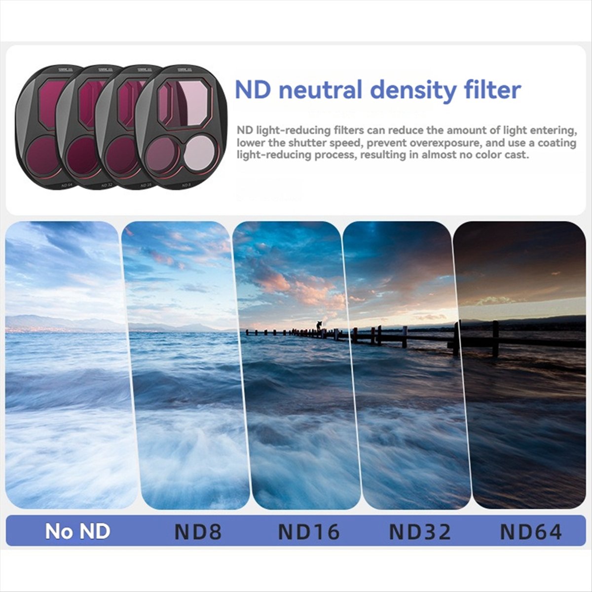 ♬◤Popular Style  ◥ Filter Kit  - Drone Kit Waterproof review and price
